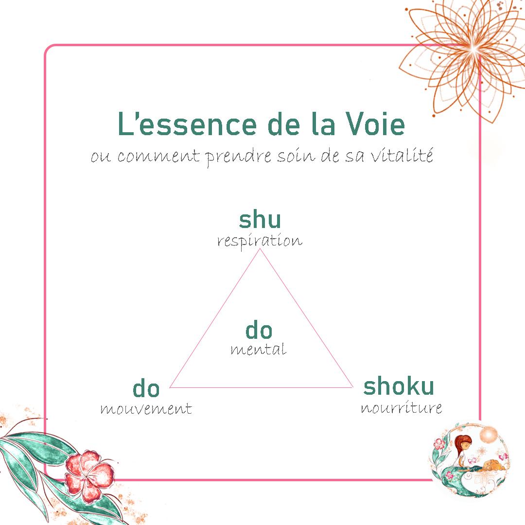 L'essence de la Voie